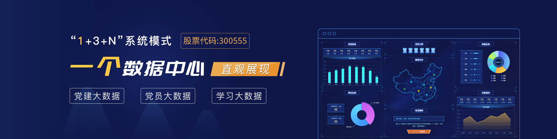Ebpay(中国)物联数据中心直观展示