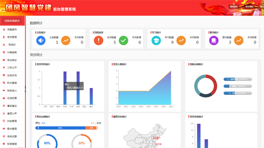 智慧党建系统后台之后台Ebpay(中国)